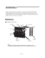 Предварительный просмотр 3 страницы Sunbeam SAW24CR3FHUE User Manual