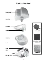 Предварительный просмотр 3 страницы Sunbeam SBCF01 Instruction Manual