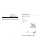 Preview for 3 page of Sunbeam SBCF5WBX Instruction Manual