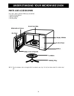 Предварительный просмотр 6 страницы Sunbeam SBM1000W Owner'S Manual & Cooking Manual