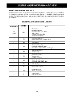 Preview for 14 page of Sunbeam SBM1000W Owner'S Manual & Cooking Manual