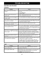 Preview for 21 page of Sunbeam SBM1000W Owner'S Manual & Cooking Manual