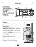 Предварительный просмотр 6 страницы Sunbeam SBMW609W Owner'S Use And Care Manual