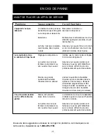 Preview for 22 page of Sunbeam SBWC040A1S Owner'S Use And Care Manual