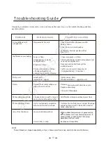 Preview for 11 page of Sunbeam SCA052MWB1 User Manual