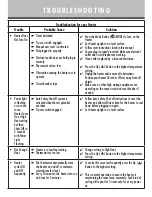 Предварительный просмотр 7 страницы Sunbeam SCH8305 Series Instruction Leaflet