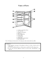 Preview for 3 page of Sunbeam SCR04PMWBW User Manual