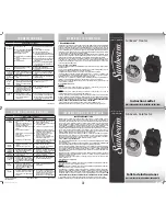 Preview for 1 page of Sunbeam SFH610 Instruction