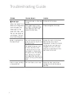 Preview for 10 page of Sunbeam SG3000 User Manual