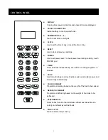 Preview for 6 page of Sunbeam SGS90701B User Manual