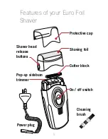 Preview for 7 page of Sunbeam SH3200 Instruction Booklet