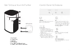 Preview for 3 page of Sunbeam SIMPLY FRESH SAP0900WH User Manual