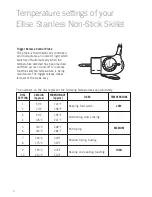 Предварительный просмотр 7 страницы Sunbeam SK6400 Instruction/Recipe Booklet