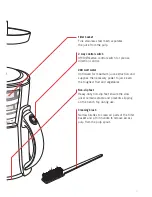 Preview for 5 page of Sunbeam Slow Juicer JE9000 Instruction Booklet