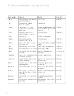 Preview for 8 page of Sunbeam Slow Juicer JE9000 Instruction Booklet