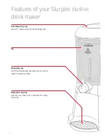 Предварительный просмотр 4 страницы Sunbeam Slurples SL4600 Instruction Booklet