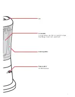 Предварительный просмотр 5 страницы Sunbeam SlushMagic SL5200 Instruction Booklet