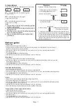 Preview for 8 page of Sunbeam SMW736 Instruction Manual