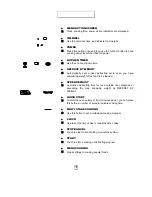 Предварительный просмотр 8 страницы Sunbeam SMW945 User Manual