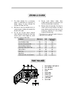 Предварительный просмотр 6 страницы Sunbeam SMW999 Owner'S Manual