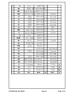 Preview for 3 page of Sunbeam Snack Heroes CC4000 Service Manual