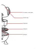 Preview for 5 page of Sunbeam Snack Heroes EC4000 Instruction Booklet