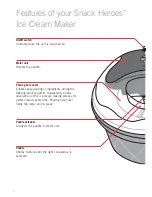 Preview for 4 page of Sunbeam Snack Heroes GL5500 Instruction Booklet