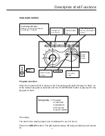 Preview for 8 page of Sunbeam SNB652SAAX Service Manual