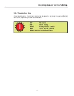 Preview for 15 page of Sunbeam SNB652SAAX Service Manual