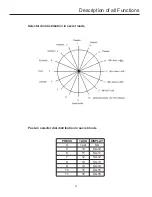 Preview for 37 page of Sunbeam SNB652SAAX Service Manual