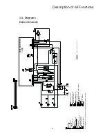 Preview for 40 page of Sunbeam SNB652SAAX Service Manual