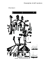 Preview for 41 page of Sunbeam SNB652SAAX Service Manual