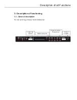 Preview for 7 page of Sunbeam SNB652SIA Series Service Manual