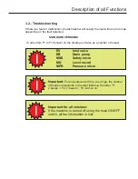 Preview for 17 page of Sunbeam SNB652SIA Series Service Manual