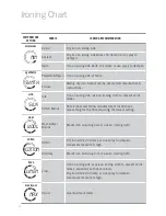 Предварительный просмотр 10 страницы Sunbeam Solus Digital Resilium SR7000 Instruction Booklet