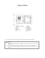 Preview for 3 page of Sunbeam SR1709A5L User Manual