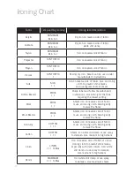 Предварительный просмотр 10 страницы Sunbeam SR6250 Verve Instruction Booklet