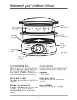 Preview for 3 page of Sunbeam ST6600 Instruction/Recipe Booklet