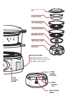 Preview for 5 page of Sunbeam ST6610 Instruction Booklet