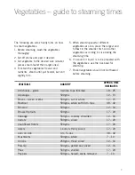 Предварительный просмотр 11 страницы Sunbeam ST6610 Instruction Booklet