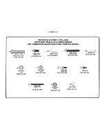 Предварительный просмотр 5 страницы Sunbeam ST7521EPB Assembly Instructions Manual