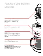 Preview for 4 page of Sunbeam Stainless Drip Filter PC7900 Instruction Booklet