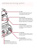 Preview for 5 page of Sunbeam Steam Pro Non-Stop SR8500 Instruction Booklet