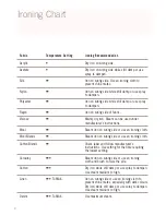 Preview for 10 page of Sunbeam Steam Pro Non-Stop SR8500 Instruction Booklet