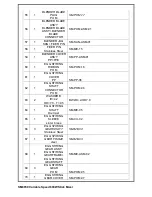 Preview for 5 page of Sunbeam StickMaster SM8650 Service Manual