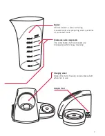 Предварительный просмотр 5 страницы Sunbeam StickMaster SM8700 Instruction Booklet