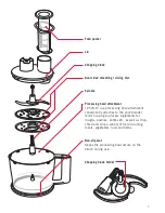 Предварительный просмотр 5 страницы Sunbeam StickMaster SM8900 Instruction Booklet