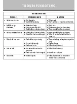 Preview for 6 page of Sunbeam SWM5251-CN Instruction Leaflet