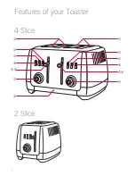 Preview for 4 page of Sunbeam TA2220 User Manual