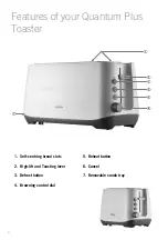 Preview for 4 page of Sunbeam TA2320 User Manual